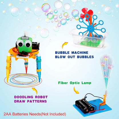 Robotics Engineering Kit